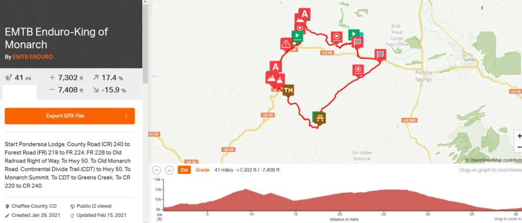 Course map & Description